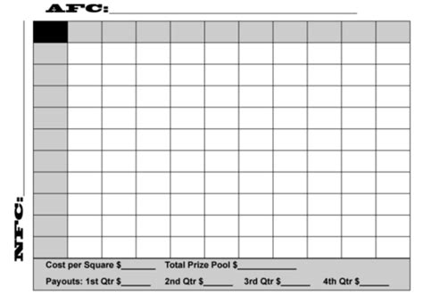 how to make betting squares for super bowl|Super Bowl Squares 2024: Play Football Squares.